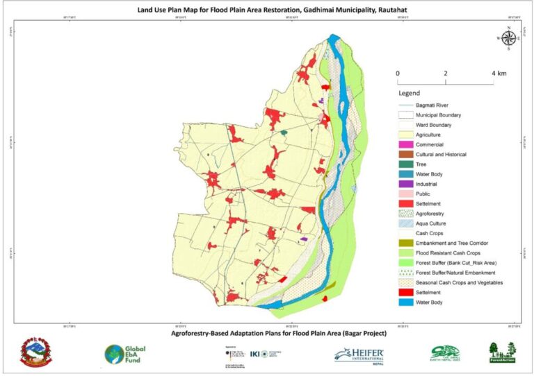 Transforming Floodplain Landscapes: Participatory Land Use Planning for Climate Resilience, Ecosystem Restoration and Sustainable Livelihoods